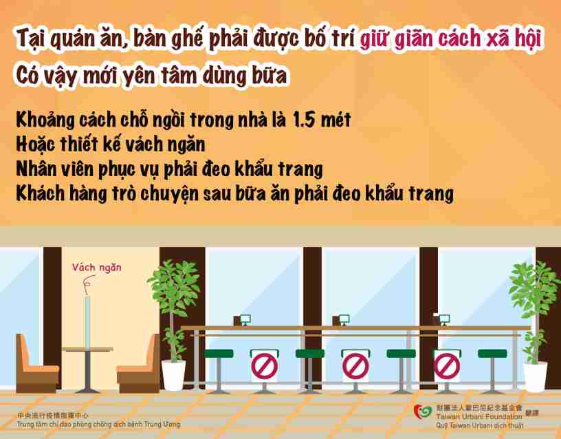 餐廳座位規劃社交距離(越南語)